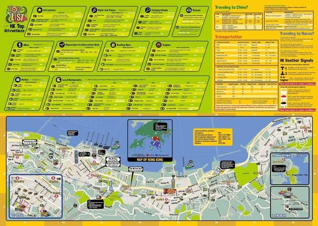 Mapa de los recorridos a pie de Hong Kong